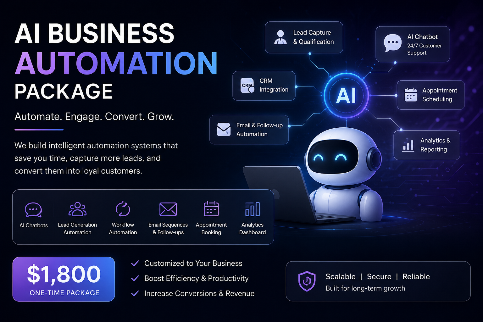 AI Business Automation Package